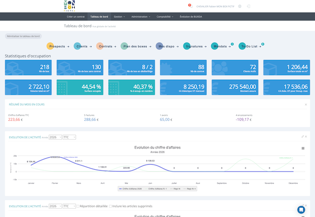 Capture de l’interface de gestion BUXIDA